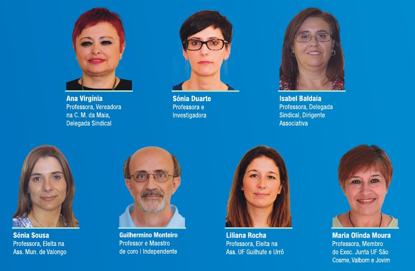 CDU_Professores