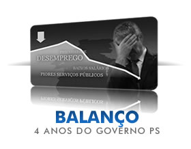 Balan&ccedil;o de 4 anos do Governo PS/S&oacute;crates