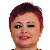 Ana Virgínia Pereira